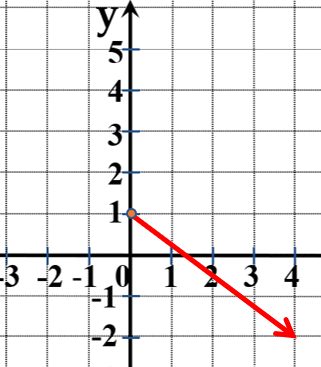 0600den3-7dfd-321x367.png