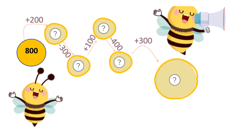 0600dffe-767d-802x473.png