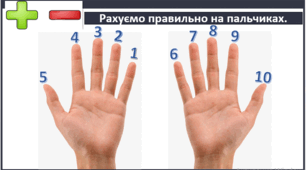 Рахуємо правильно на пальчиках.