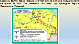 Конспект+презентація "Козацько-селянські рухи 20—30-х років XVII ст."