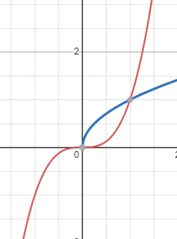 0600djww-a7f9-177x239.png
