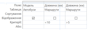 0600dsyn-a9a7-302x100.png