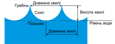 0600dttc-3776-396x152.png