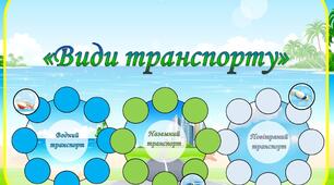 Дидактична гра "Види транспорту"