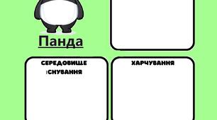 3 березня – Всесвітній День дикої природи.   Додатковий матеріал ,дикі тварини, НУШ