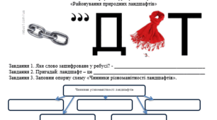 Робочий аркуш "Фізико-географічне районування" (8 клас)