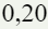 0600dy94-d064-44x27.png