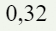0600dy9a-90b1-56x31.png