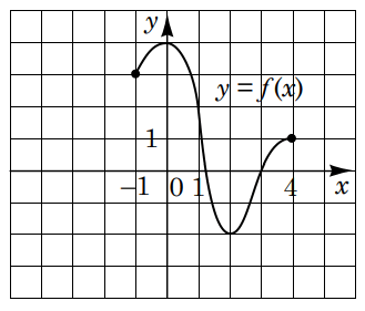 0600dz3o-6a07-329x281.png