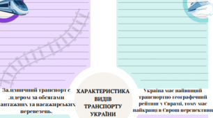 Робочий аркуш " ТРАНСПОРТ УКРАЇНИ"