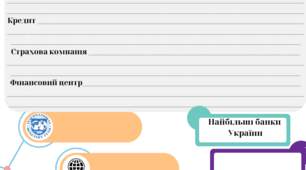 Робочий аркуш для вивчення теми " Фінансові послуги"