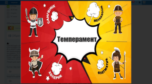 Онлайн-урок "Визначення типу темперамента"