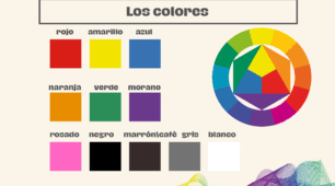 Ілюстрація «Los colores» Кольори іспанською мовою
