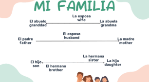 Ілюстрація «Моя родина» Mi familia