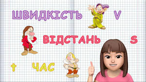 ВІДСТАНЬ, ЧАС та ШВИДКІСТЬ (Марина Безніщенко) - YouTube