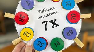 Тренажер " Таблиця множення"