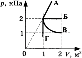 0600ecgh-2a03-268x189.png