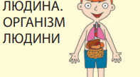 Діагностувальна робота 5. Організм людини.