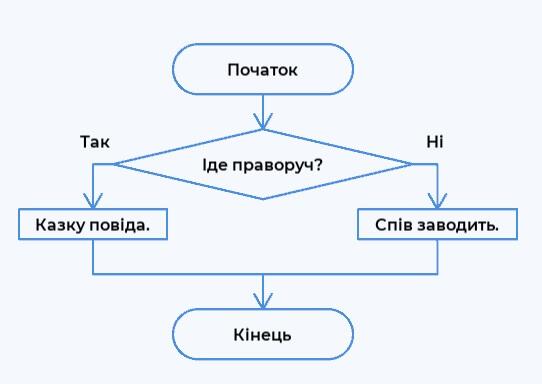 0600ee65-2b74-542x384.jpg