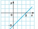 0600eeve-e558-148x113.png