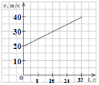 0600egnx-782a-217x185.png