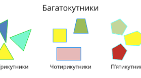 Цікава  математика."Вивчаємо геометричні фігури"