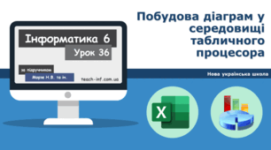 Побудова діаграм у середовищі табличного процесора