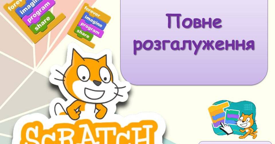 Інформатика 4 клас Урок 22. Алгоритми з повним розгалуженням (рух об ...
