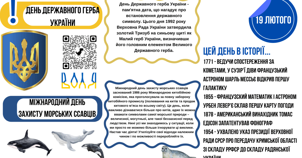Цей день в історії "19 лютого" | Інші методичні матеріали. Виховна робота