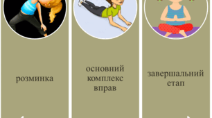 Рекомендації для батьків щодо використання гімнастичних вправ з дітьми раннього віку