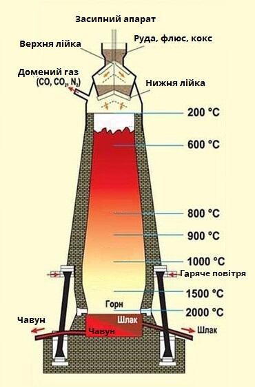піч.jpg