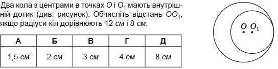 https://zno.osvita.ua/doc/images/znotest/60/6074/matematika_2012_1_1.jpg