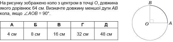 https://zno.osvita.ua/doc/images/znotest/60/6093/1_matematika_2012-2_4.jpg