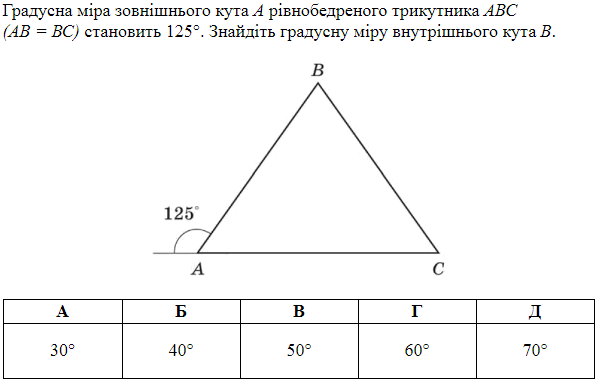 https://zno.osvita.ua/doc/images/znotest/145/14539/os-math-2007-17.png