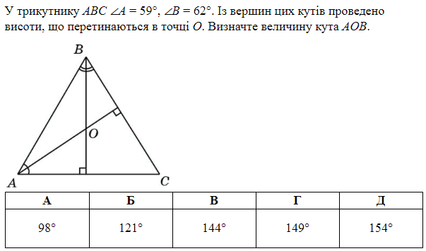 https://zno.osvita.ua/doc/images/znotest/143/14327/os-math-2008-22.png