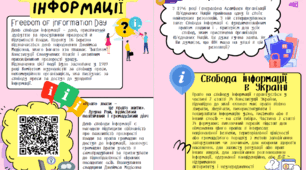 Презентація «Календар інформатика» БЕРЕЗЕНЬ