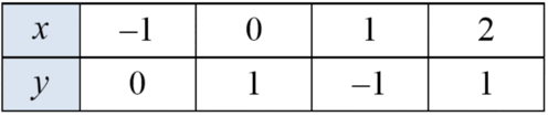 0600evpr-e7e8-596x127.png