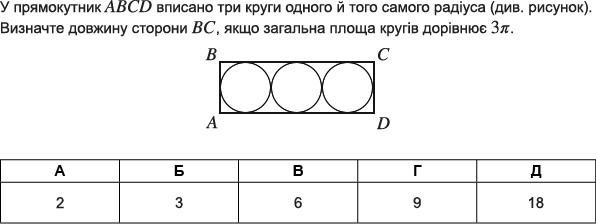 https://zno.osvita.ua/doc/images/znotest/61/6140/1_matematika_2011_19.png