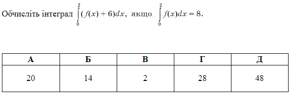 https://zno.osvita.ua/doc/images/znotest/125/12519/ds-math-2017-18.png