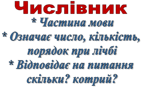 Уроки з української мови "Числівник як частина мови"