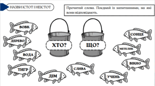 Завдання для учнів 2-3 класів на тему "Частини мови"