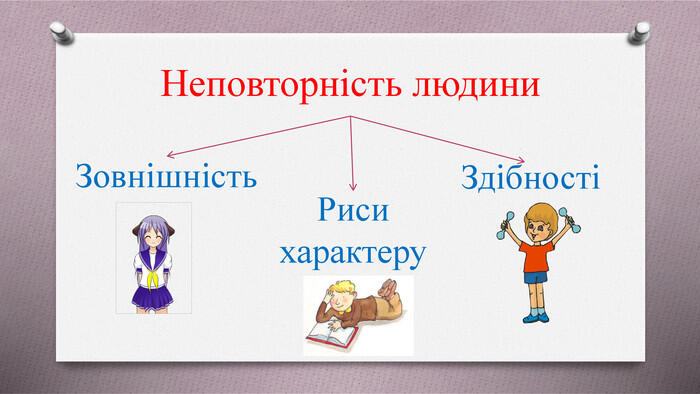 Презентація на тему: "Неповторність кожної людини"