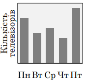 0600f33u-a160-175x164.png