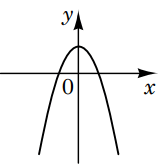 0600f3az-2a3e-166x165.png