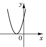 0600f3bd-703d-159x162.png