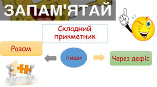 НАПИСАННЯ СКЛАДНИХ ПРИКМЕТНИКІВ РАЗОМ І ЧЕРЕЗ ДЕФІС.