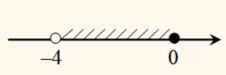 0600f7gw-aa28-226x75.png