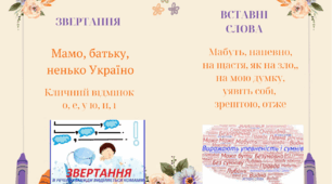 Вставні слова і звертання 8кл. ЗНО