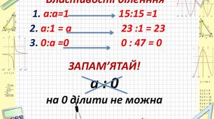 Ділення виду а : а=1, а:1=а, 0:а=0