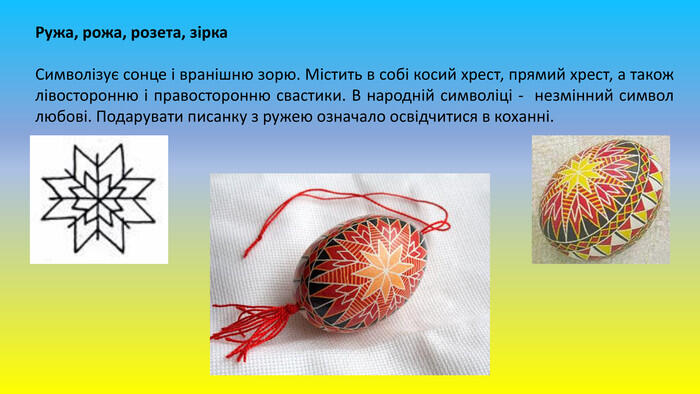Ружа, рожа, розета, зірка Символізує сонце і вранішню зорю. Містить в собі косий хрест, прямий хрест, а також лівосторонню і правосторонню свастики. В народній символіці - незмінний символ любові. Подарувати писанку з ружею означало освідчитися в коханні.